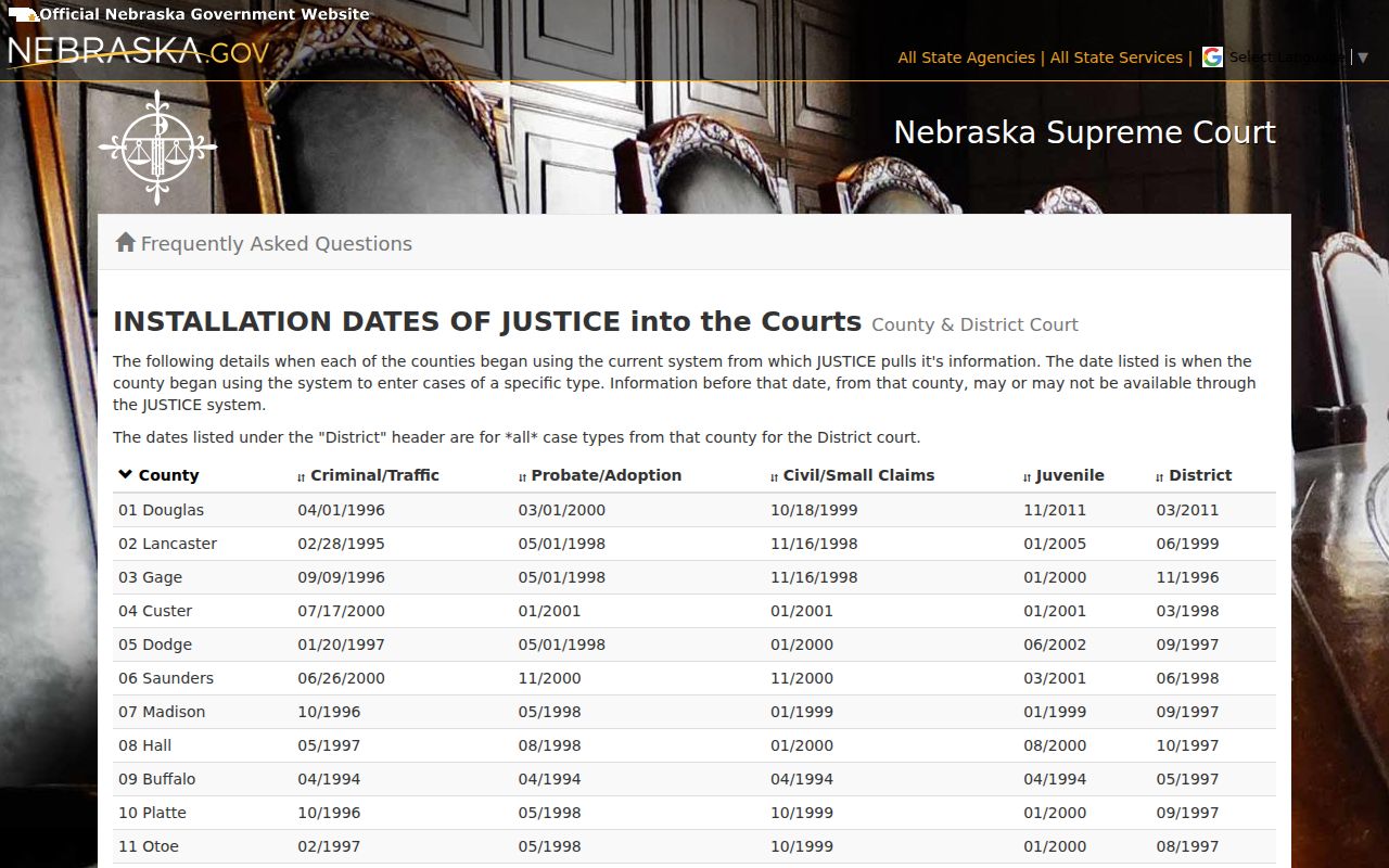 Colfax County case search history in Nebraska JUSTICE installation dates